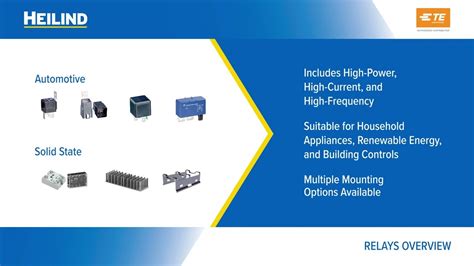 heilind force electronics|heilind electronics estore.